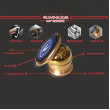 Держатель магнитный для мобильного телефона JPJD-S1110707-01A Changan CS35, CS35 Plus